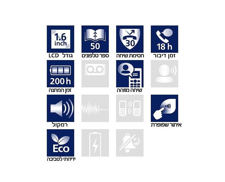 טלפון אלחוטי PANASONIC KX-TGC410MBB